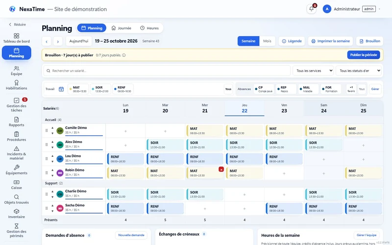 Capture réelle du planning hebdomadaire avec six salariés de démonstration